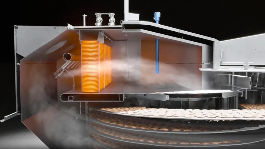 MAREL'S MODULAROVEN+ CAN ADAPT TO YOUR NEEDS